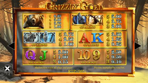 Grizzly Gold Bwin